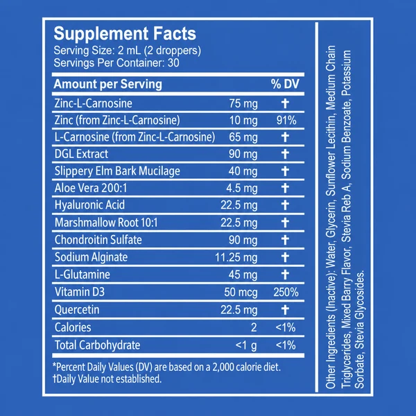 Ultimate Esophageal & Stomach Support Formula
