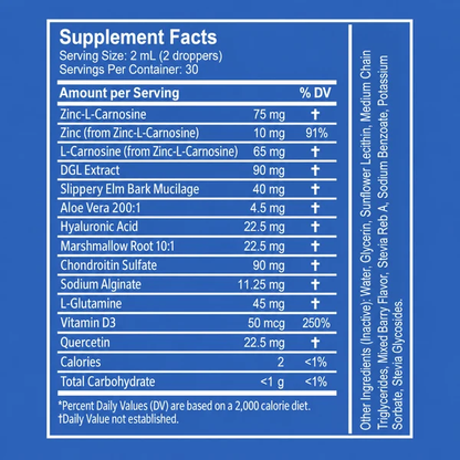 Ultimate Esophageal & Stomach Support Formula
